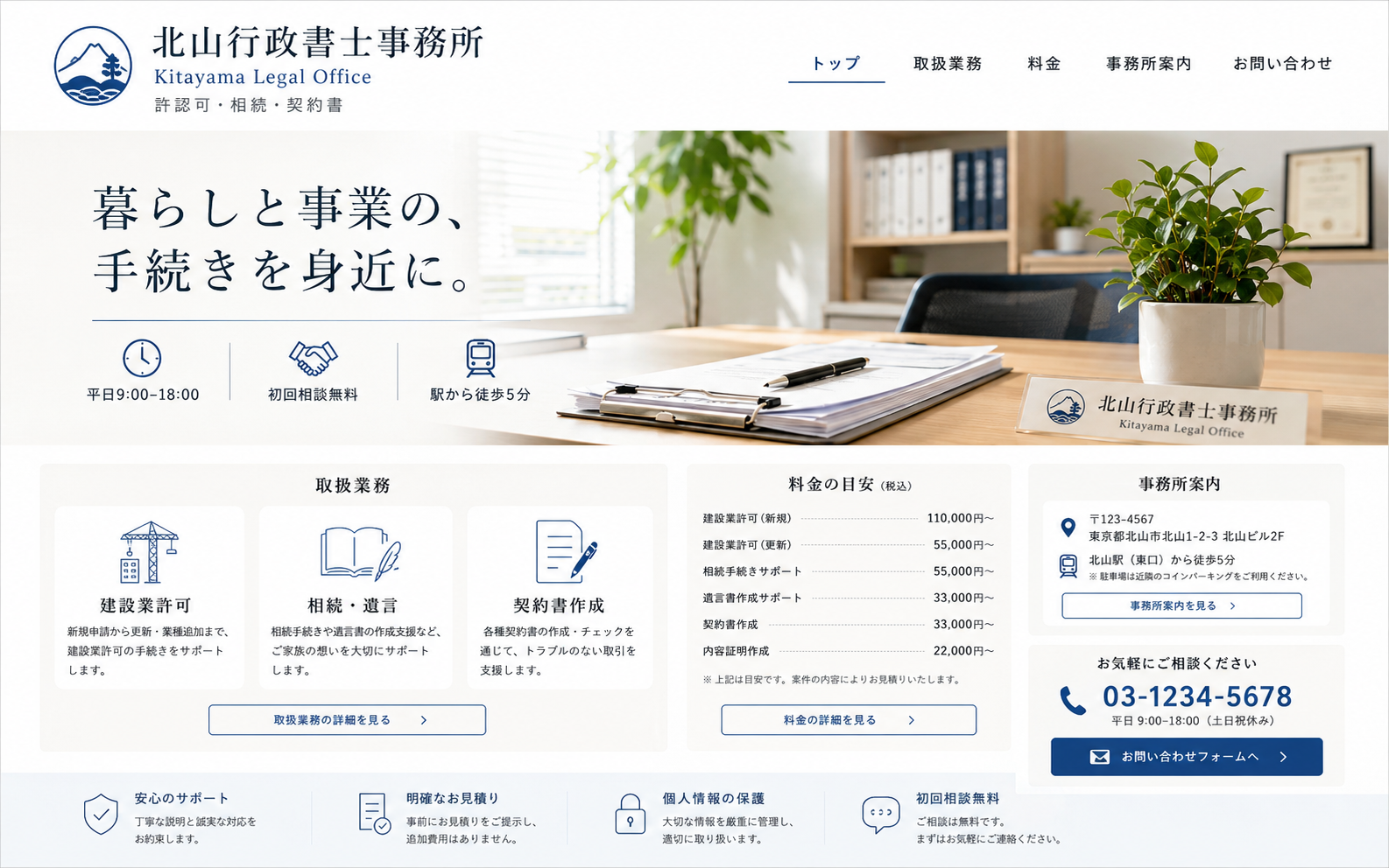 改善後の実HP