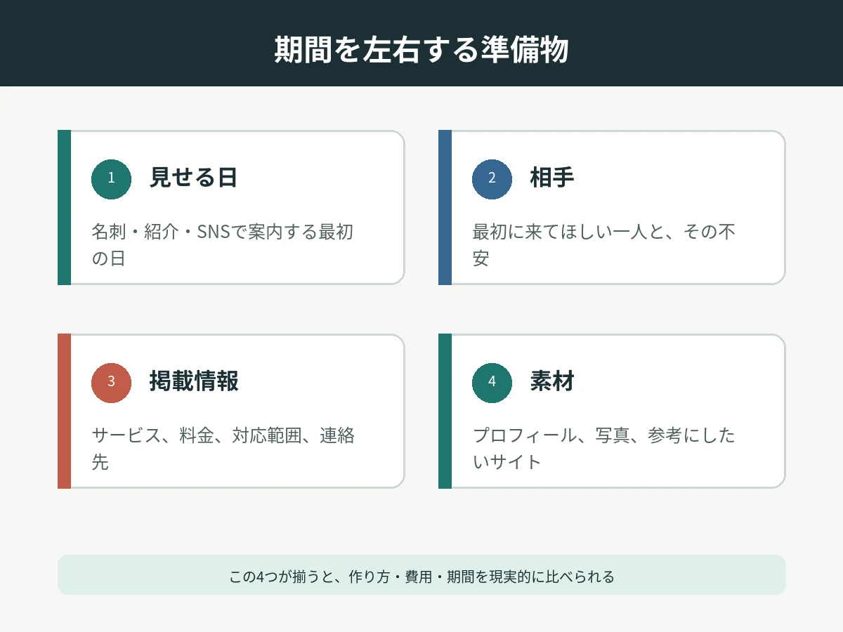 期間を左右する準備物