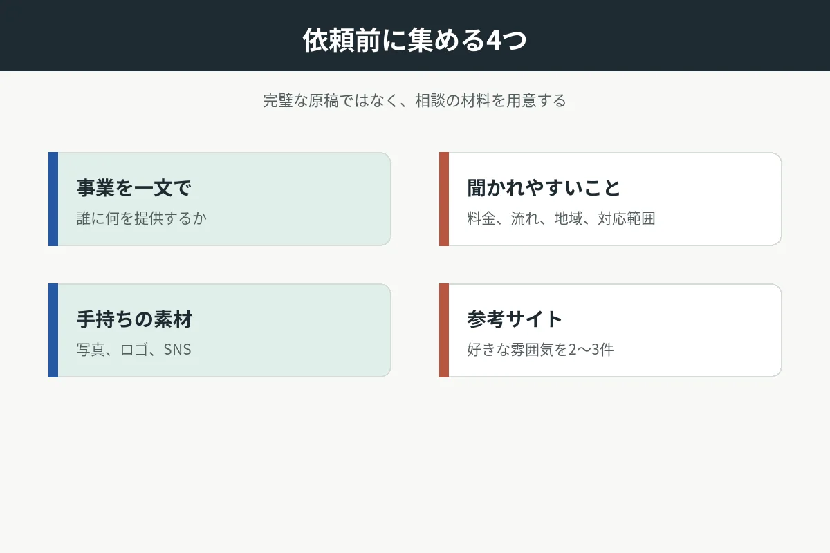 ホームページ依頼前に準備する4つの情報のチェックリスト