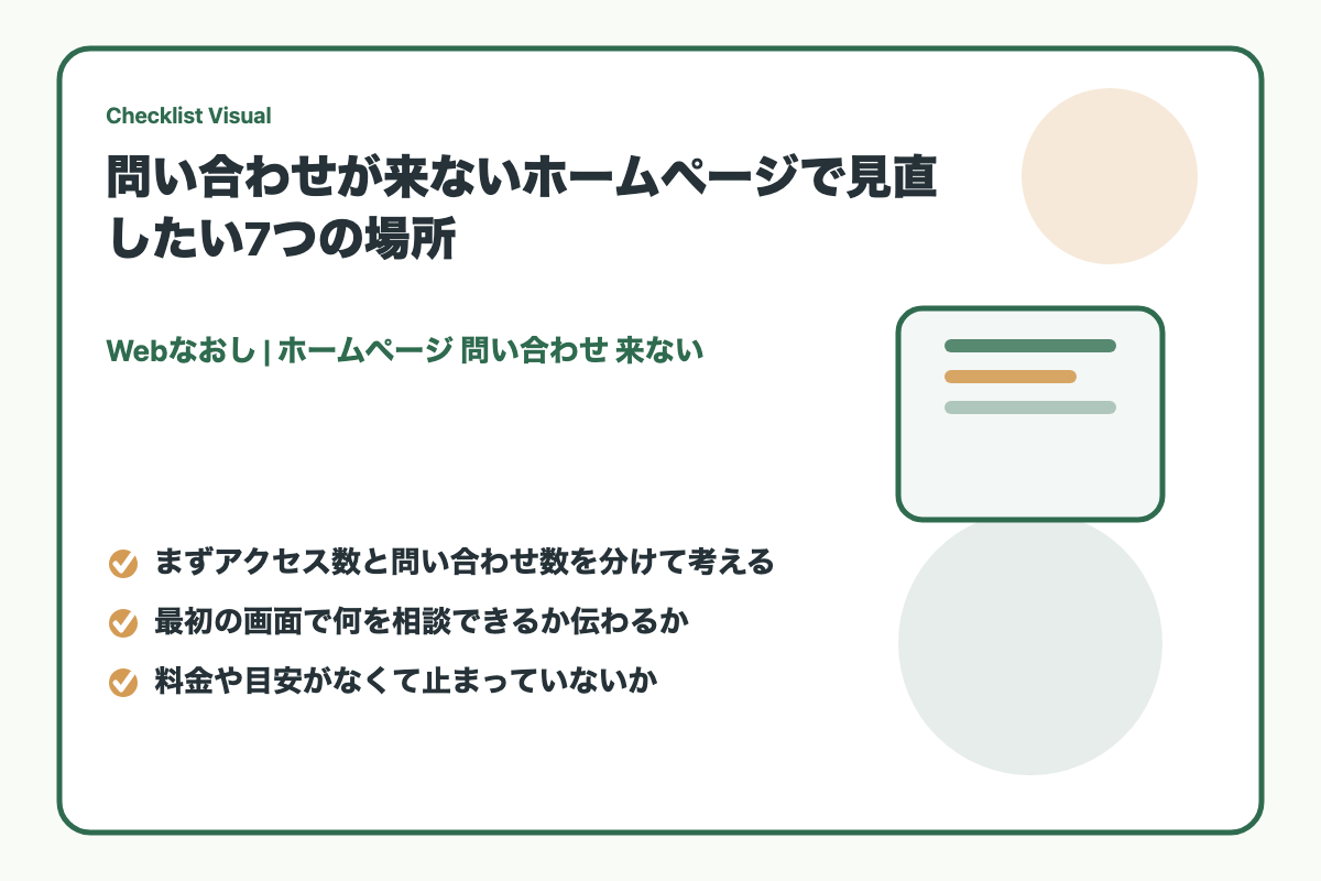 ホームページの問い合わせ導線を確認するチェック項目